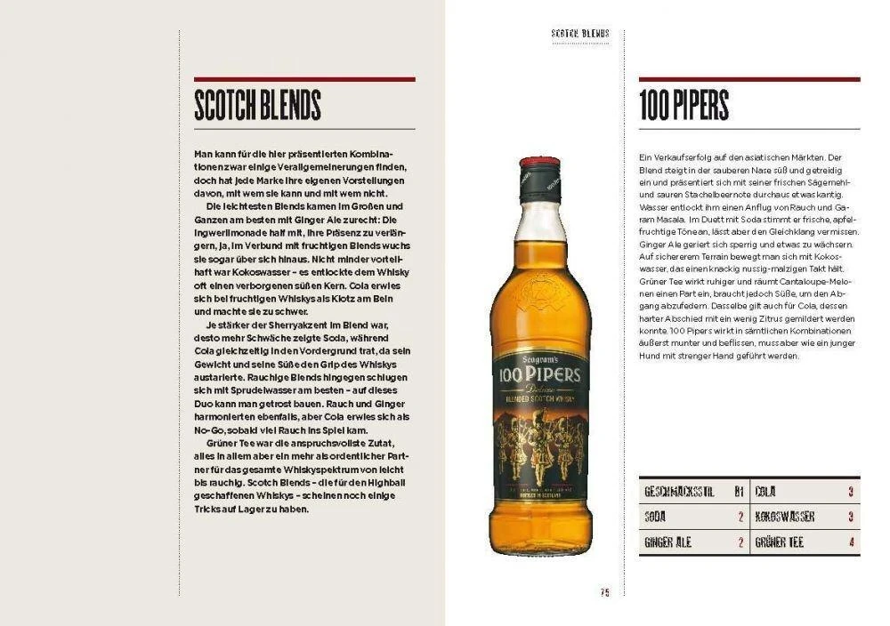 Hallwag Broom Dave: How To Drink Whisky 7 Hallwag Broom Dave: How To Drink Whisky – Bild 5